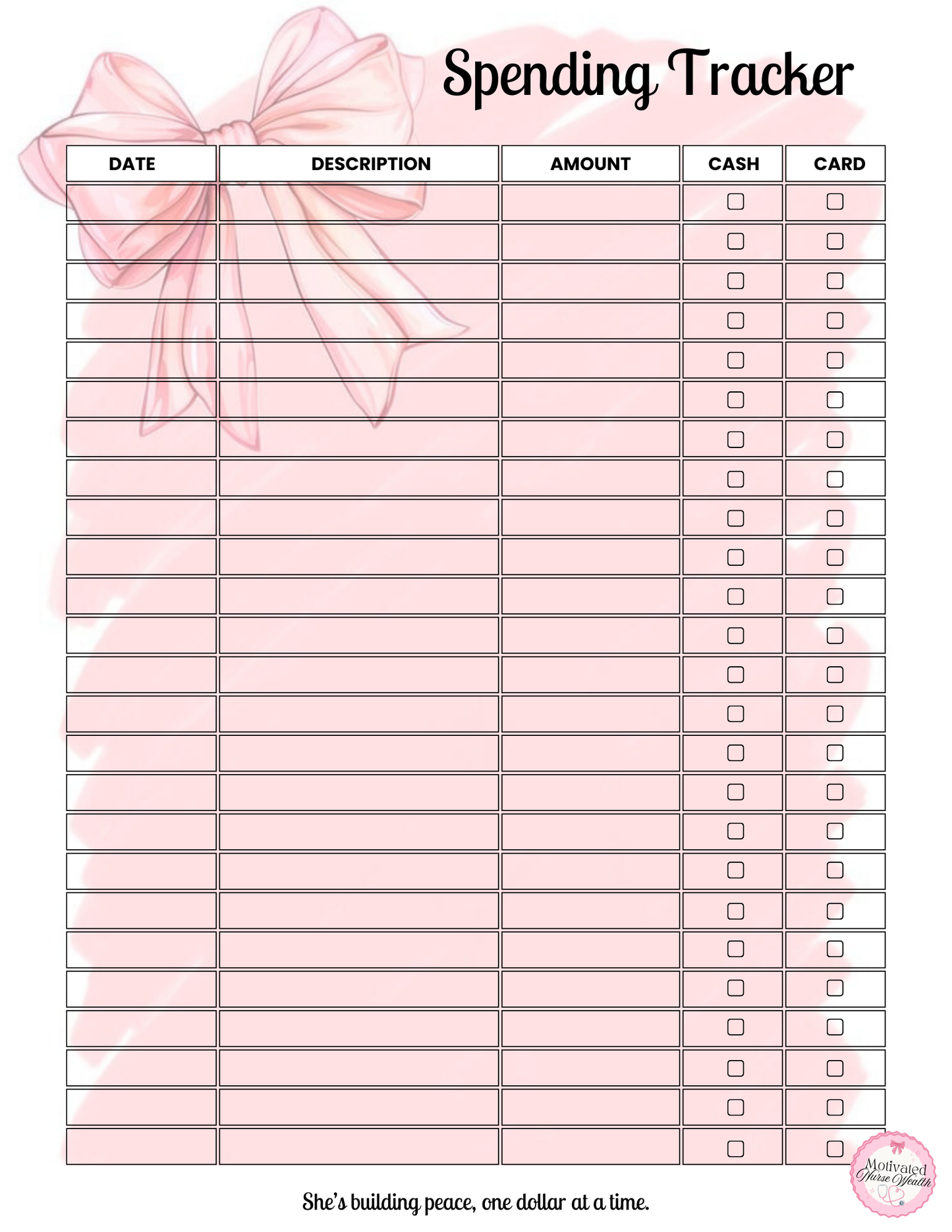 Spending Tracker