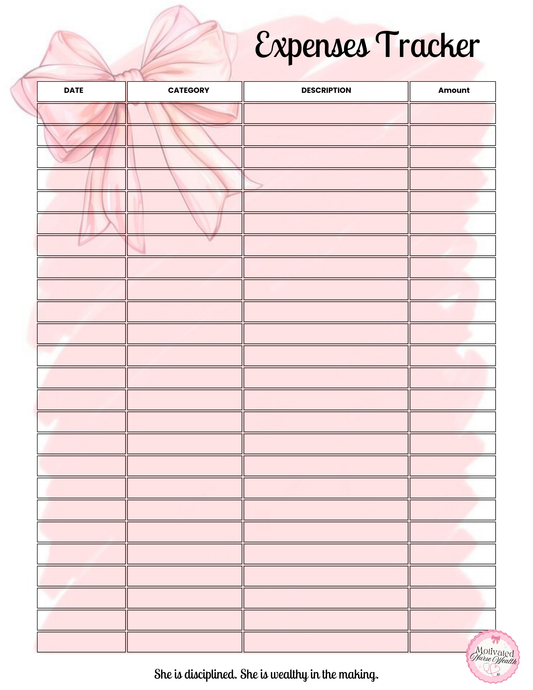 Expenses Tracker