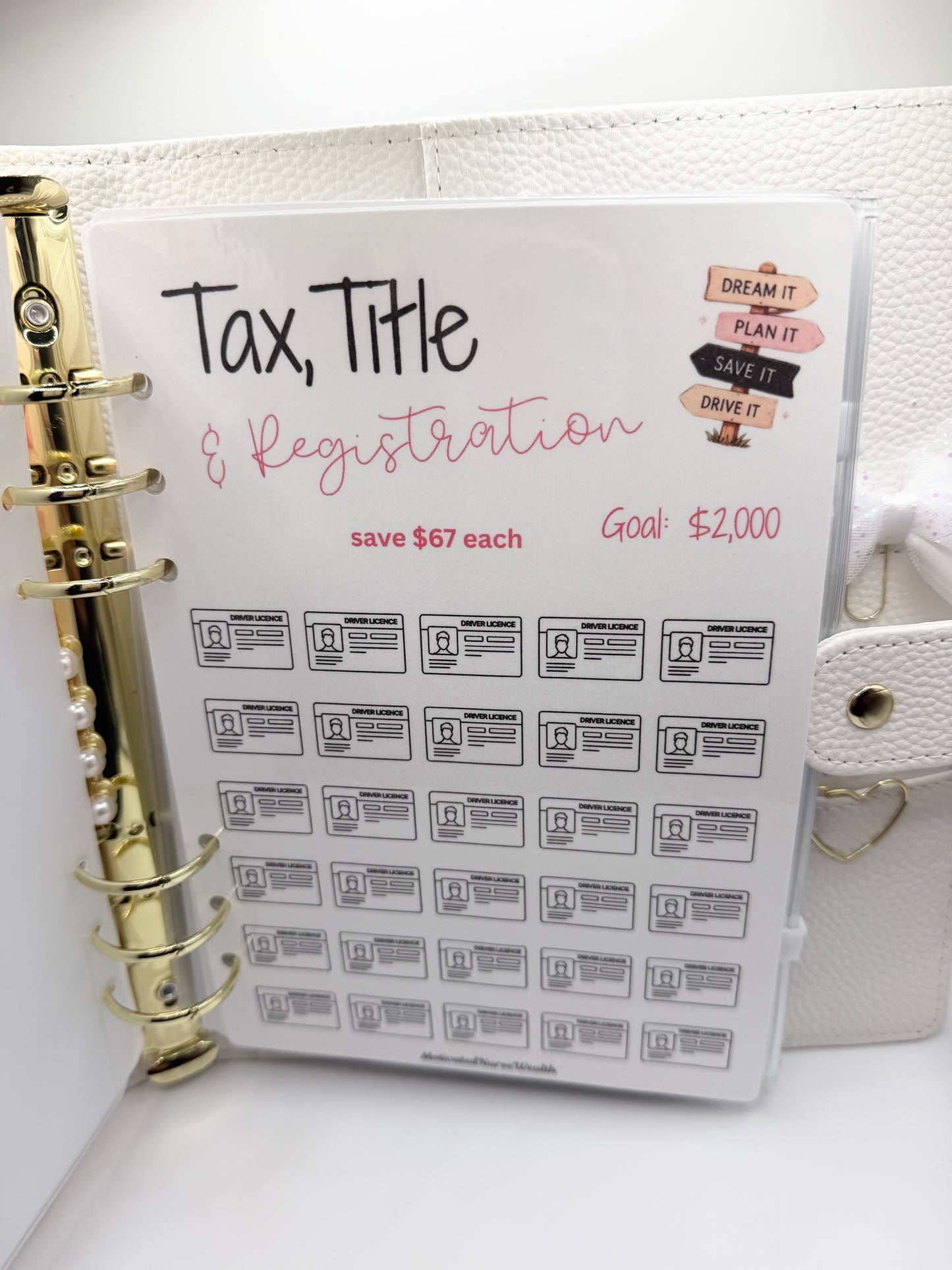 New Car Fund A5 Savings Binder | Save $20,000+ for Your Next Vehicle | Cash Stuffing Binder | Budget Binder | Sinking Fund Binder